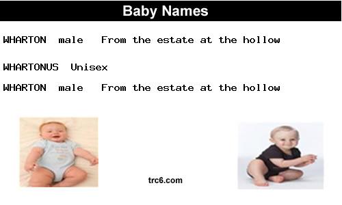wharton baby names